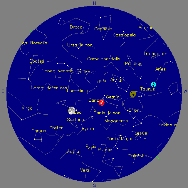 Sky Chart