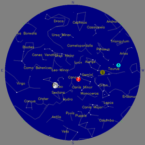 Sky Chart - click to enlarge