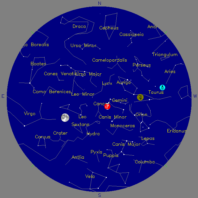 Sky Chart