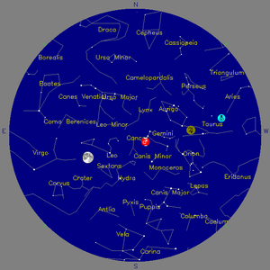 Sky Chart - click to enlarge