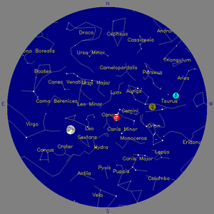 Sky Chart - click to enlarge