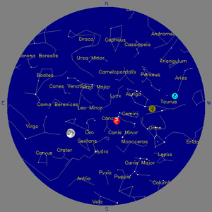 Sky Chart - click to enlarge