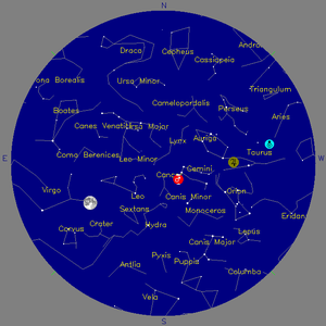 Sky Chart - click to enlarge