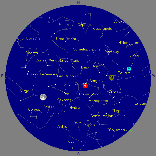Sky Chart