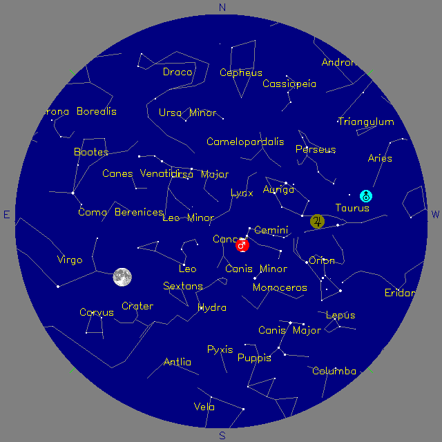 Sky Chart