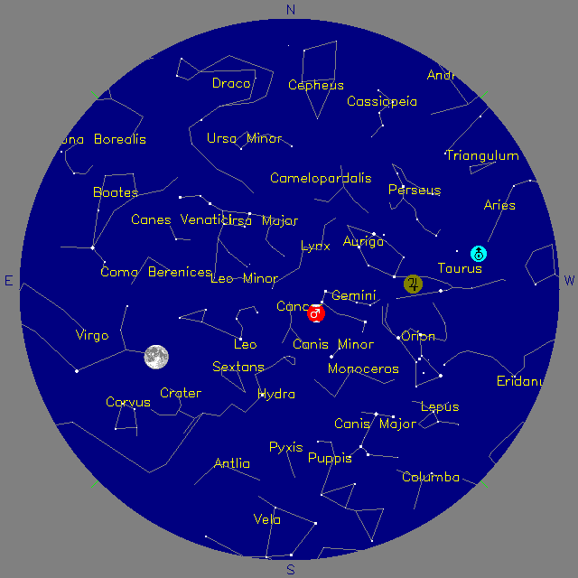 Sky Chart