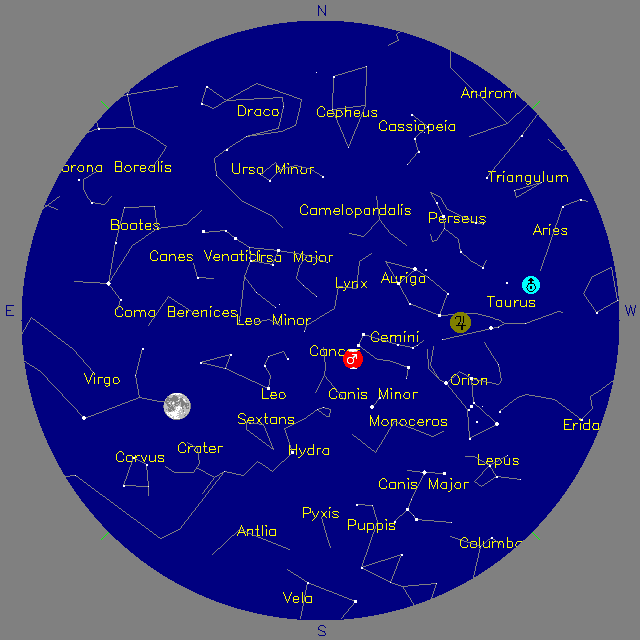 Sky Chart