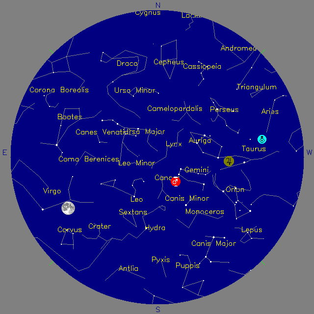 Sky Chart