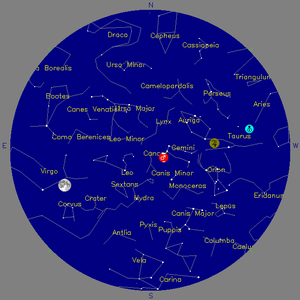 Sky Chart - click to enlarge