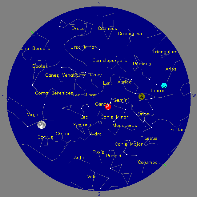 Sky Chart