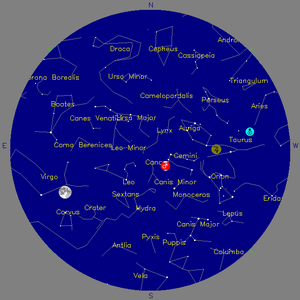 Sky Chart - click to enlarge