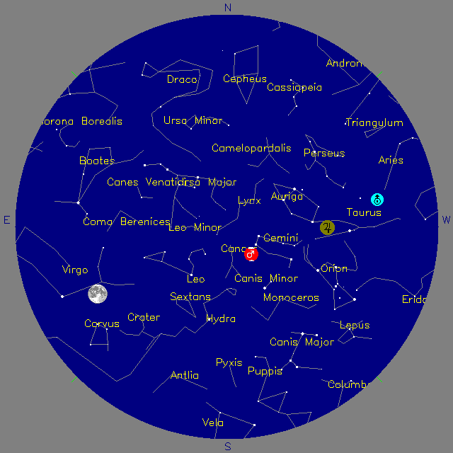 Sky Chart