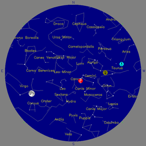 Sky Chart - click to enlarge