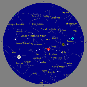 Sky Chart - click to enlarge