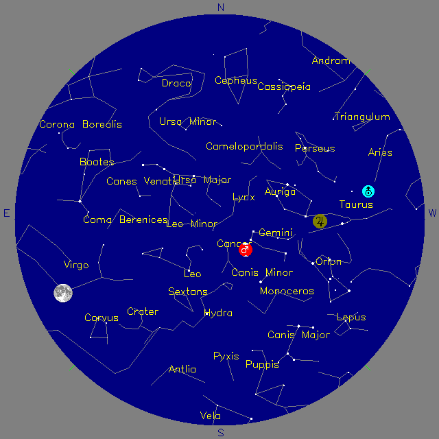 Sky Chart
