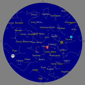 Sky Chart - click to enlarge