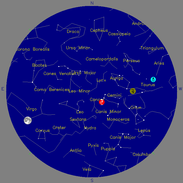 Sky Chart