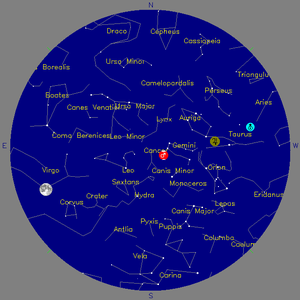 Sky Chart - click to enlarge