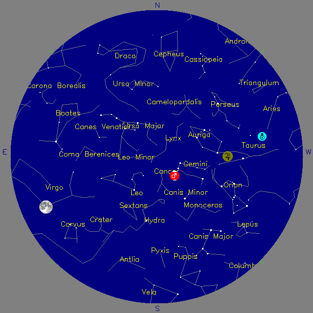 Sky Chart