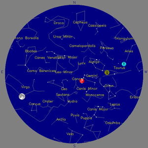 Sky Chart - click to enlarge