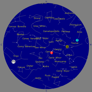 Sky Chart - click to enlarge