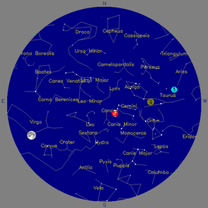 Sky Chart - click to enlarge