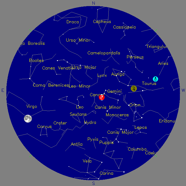 Sky Chart