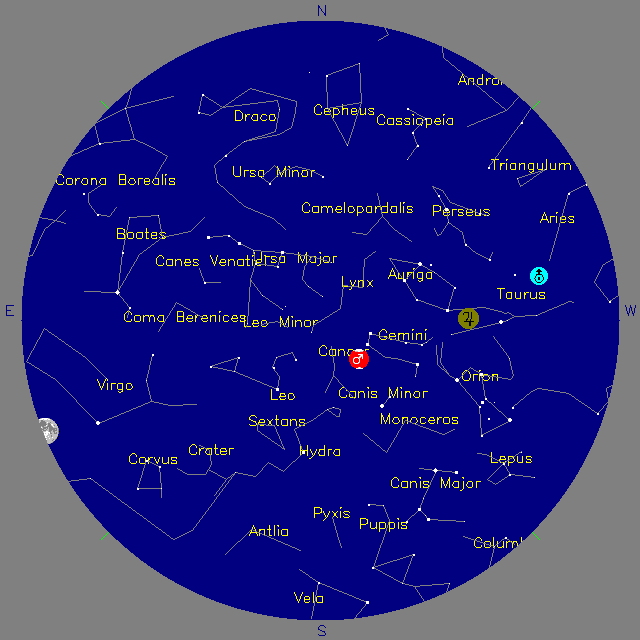 Sky Chart