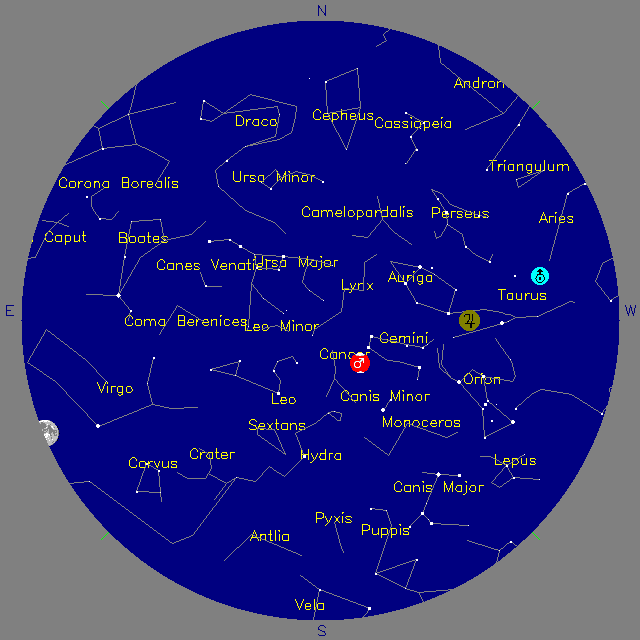 Sky Chart