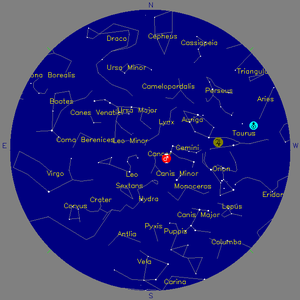 Sky Chart - click to enlarge