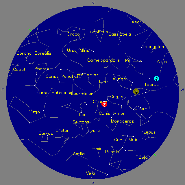 Sky Chart