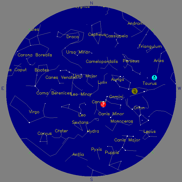 Sky Chart
