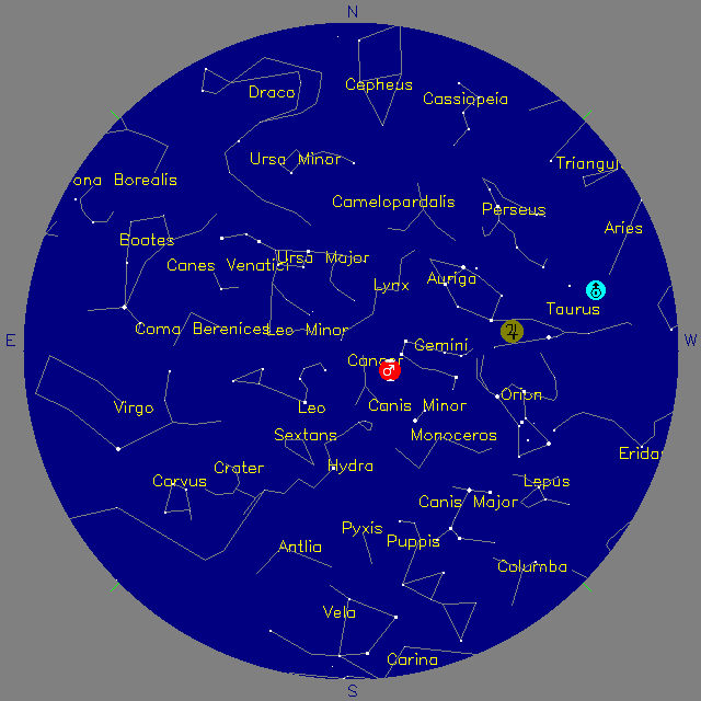 Sky Chart
