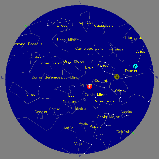 Sky Chart