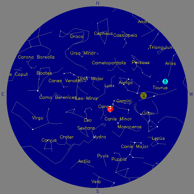 Sky Chart