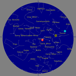 Sky Chart - click to enlarge