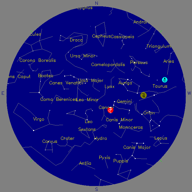 Sky Chart