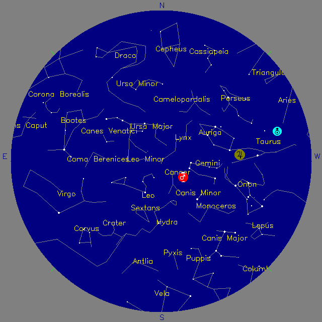Sky Chart