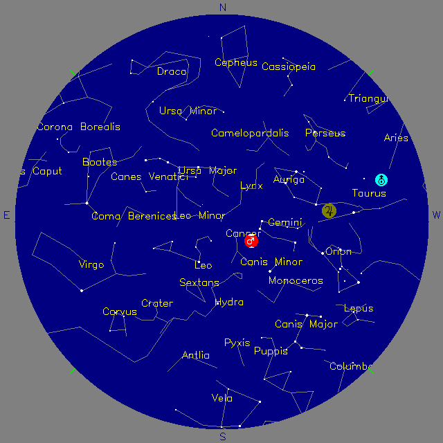 Sky Chart