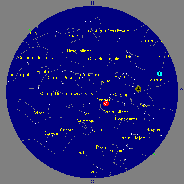 Sky Chart