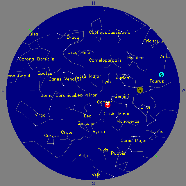 Sky Chart