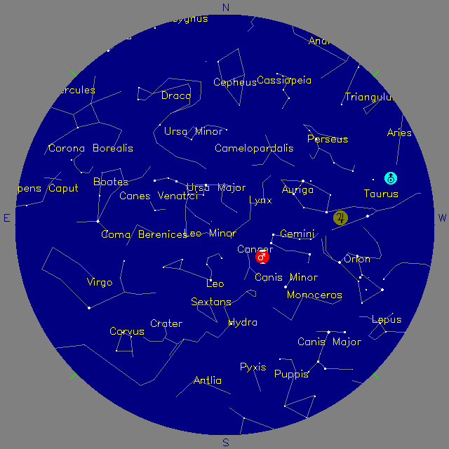 Sky Chart