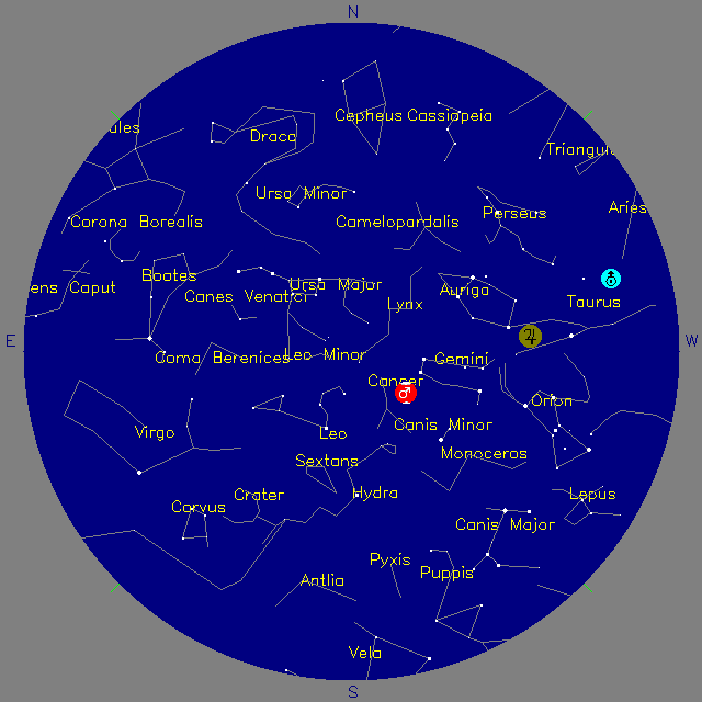 Sky Chart