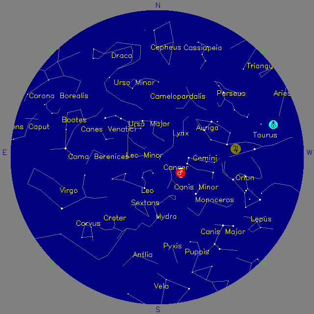 Sky Chart