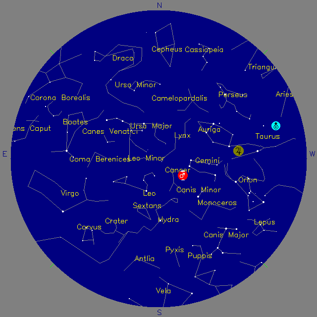 Sky Chart