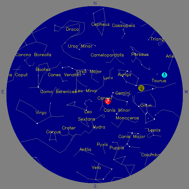 Sky Chart