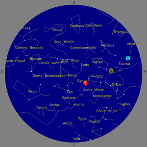 Sky Chart - click to enlarge