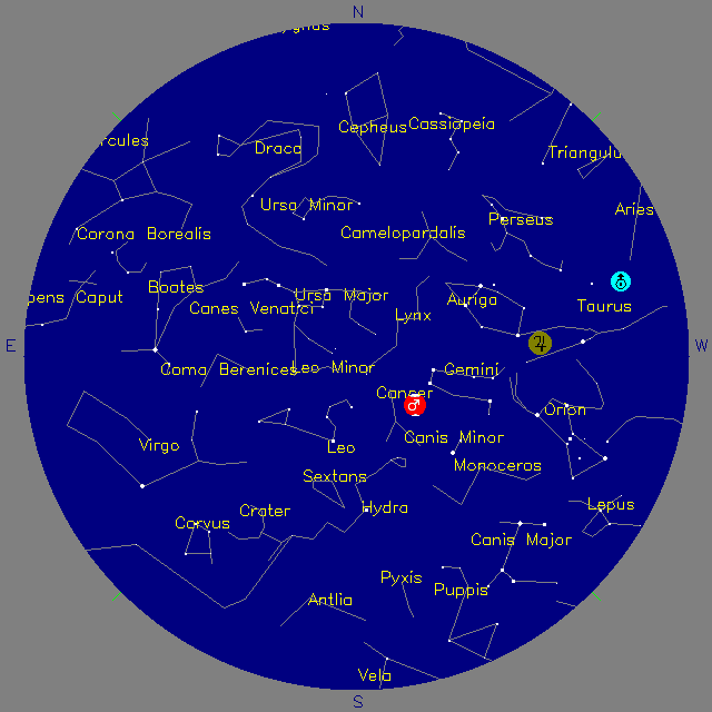 Sky Chart