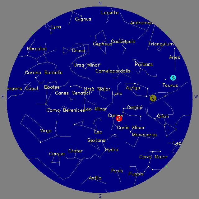 Sky Chart