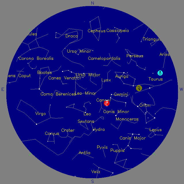 Sky Chart